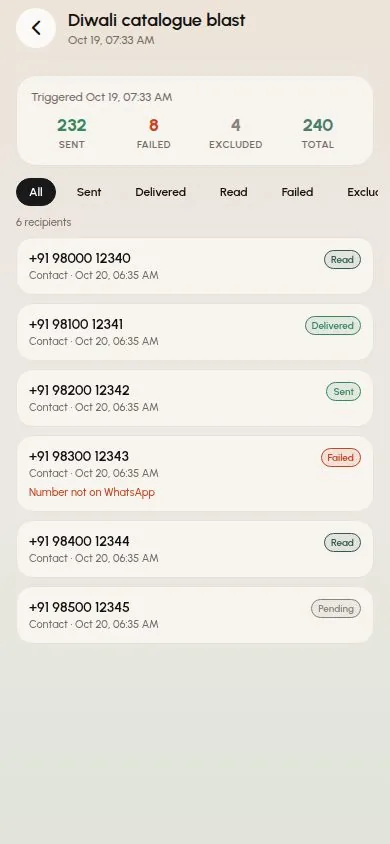 WhatsApp campaign delivery report in the SalesTub mobile app: sent, failed, excluded and per-recipient read status